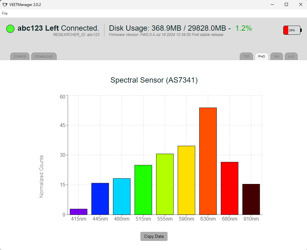 A diagram showing The Spectral Sensor preview in VEETManager